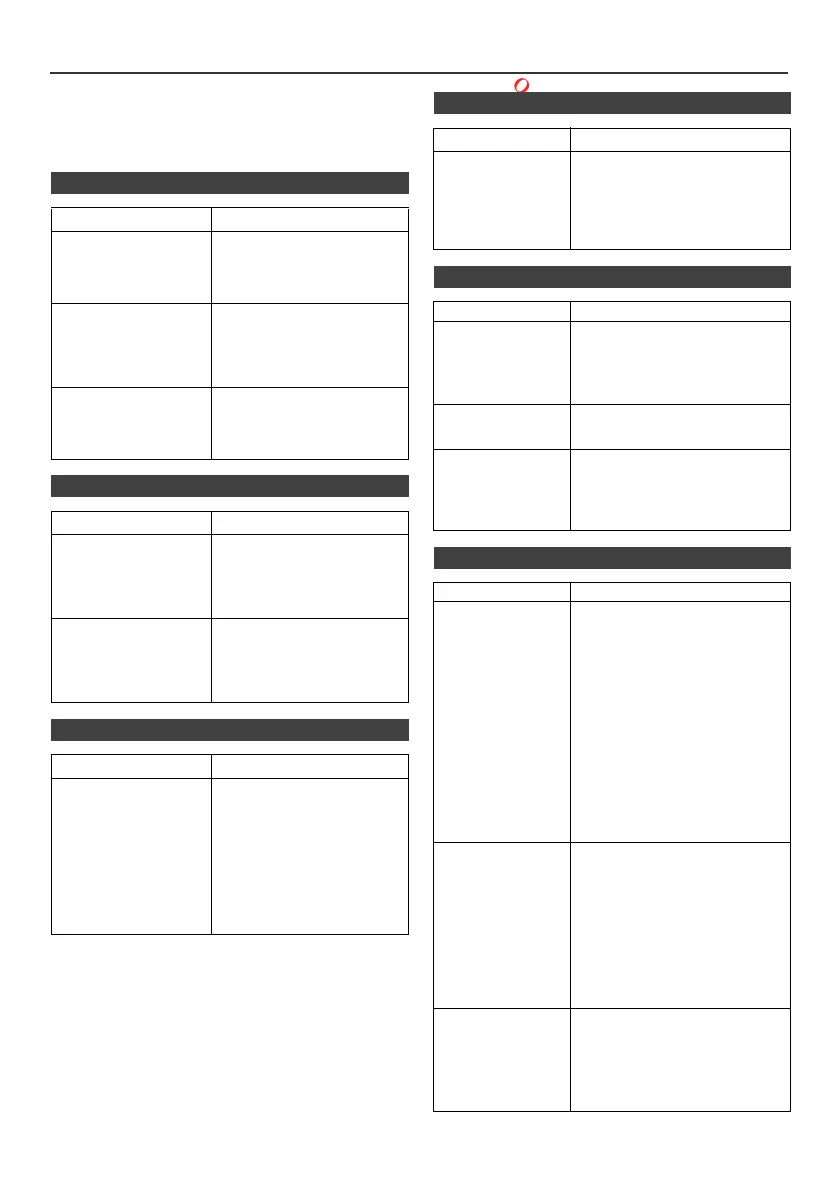 Page #128 background image