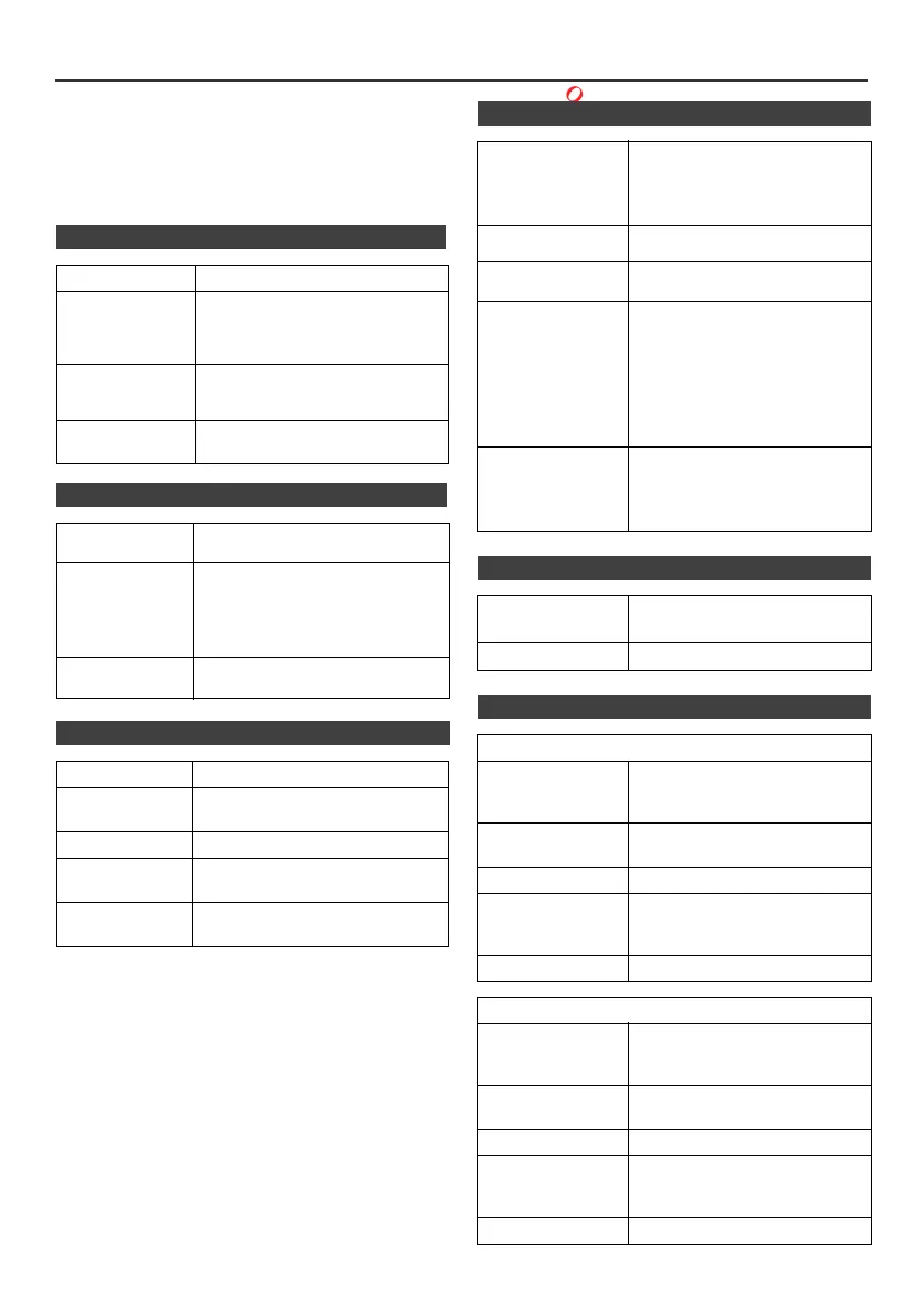 Page #130 background image