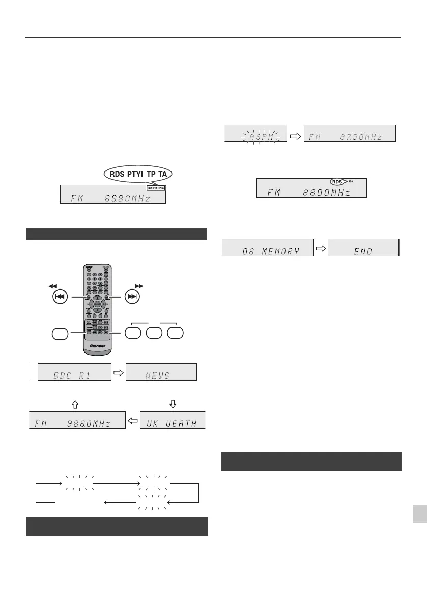 Page #149 background image