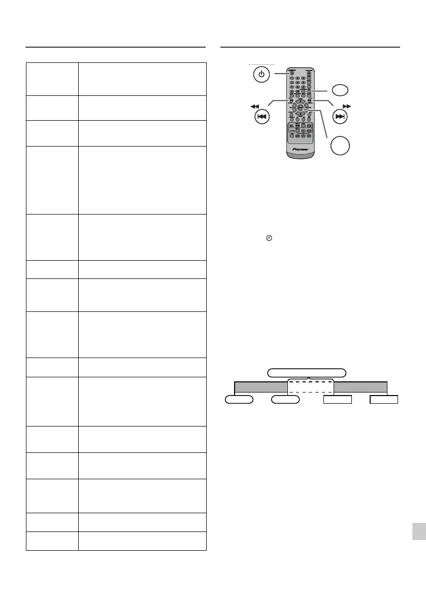 Page #177 background image