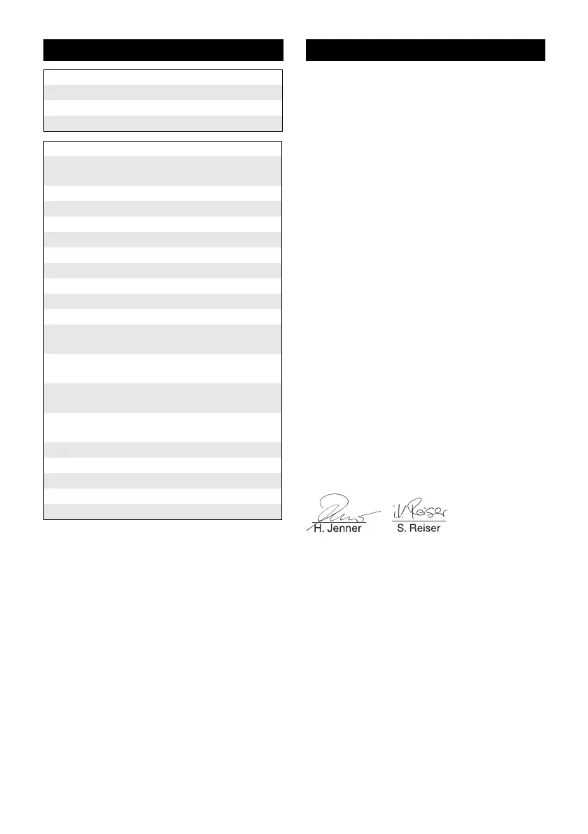 Page #129 background image