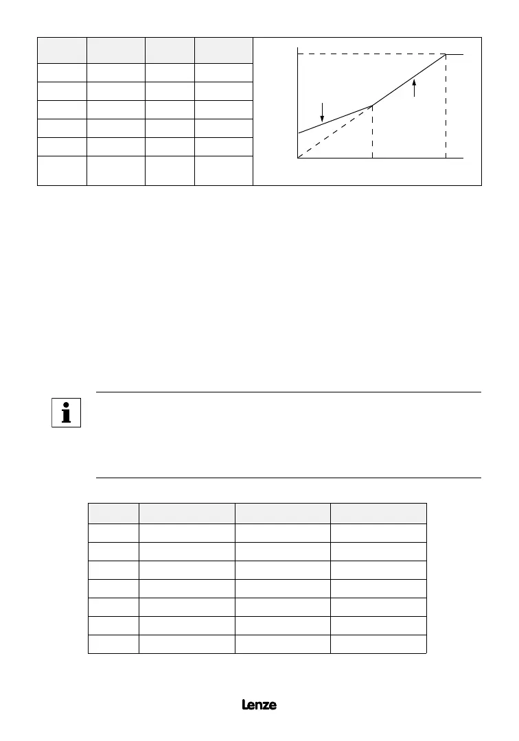 Page #46 background image