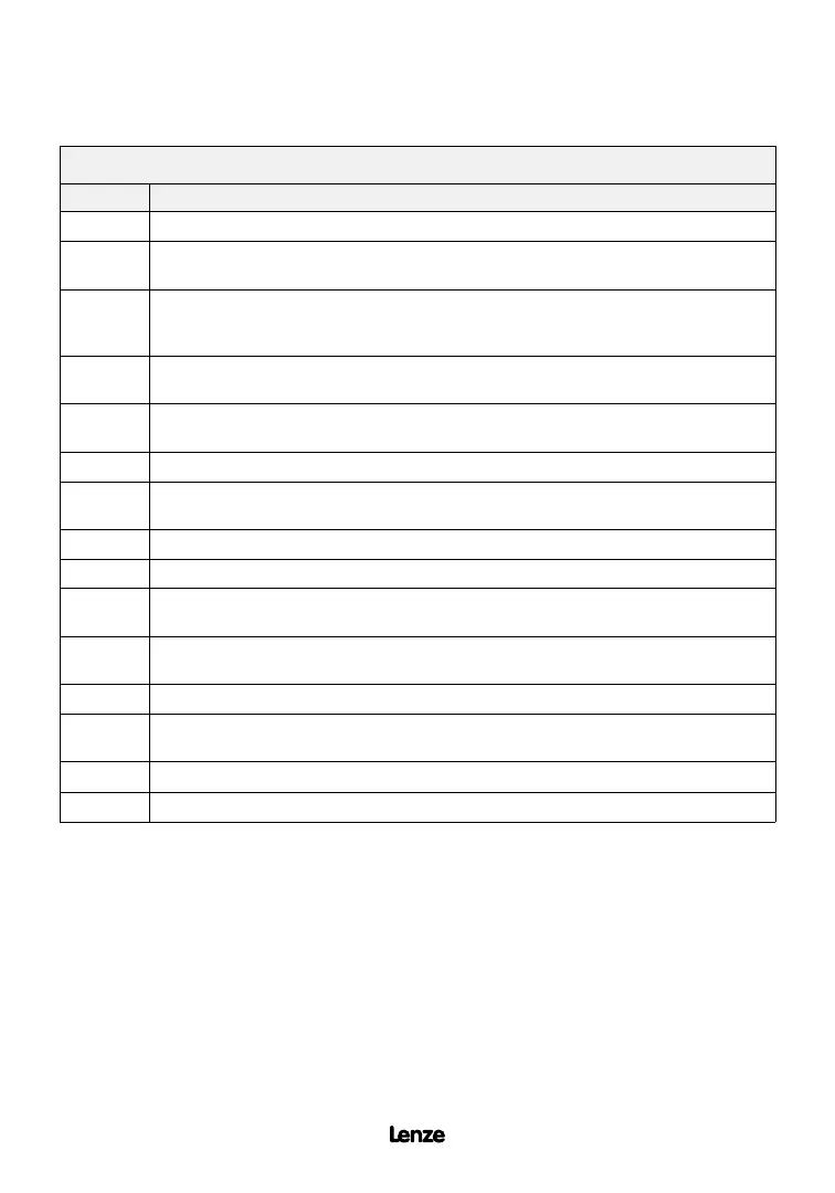 Page #52 background image