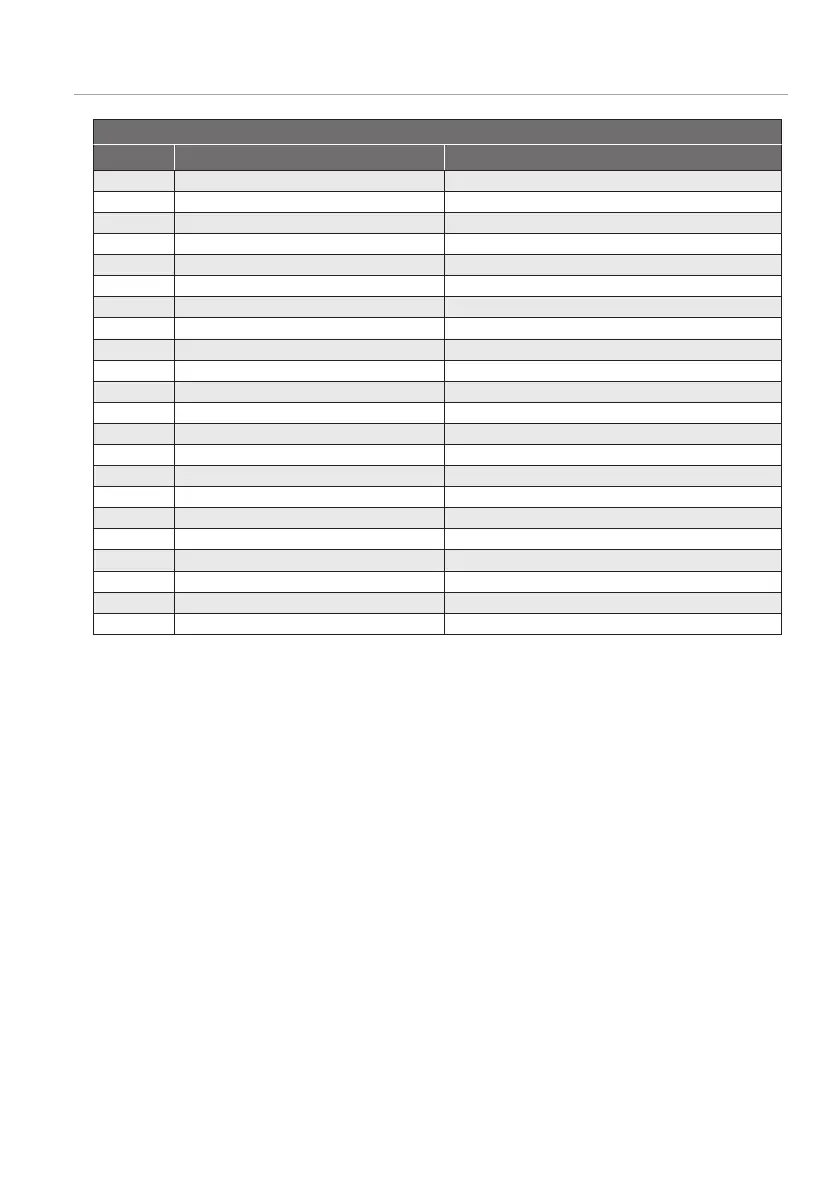Page #27 background image