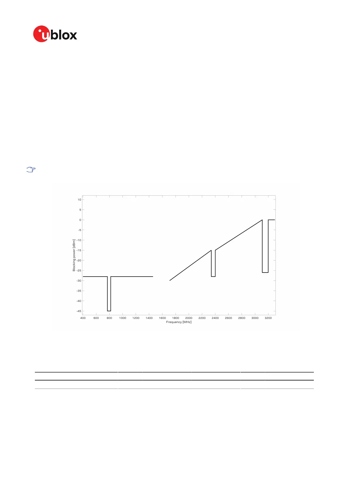Page #69 background image