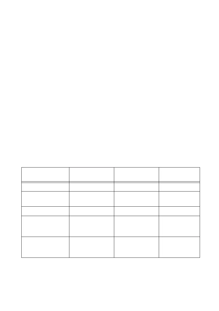 Page #132 background image