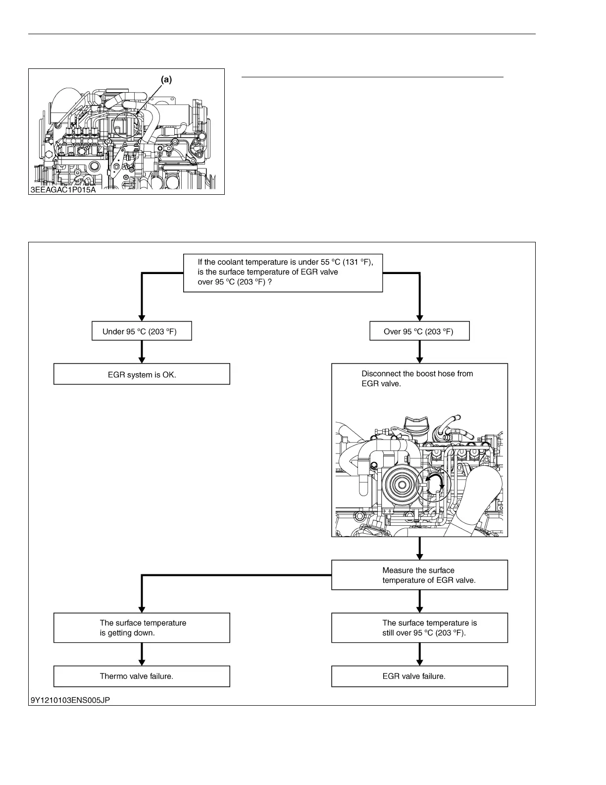Page #139 background image
