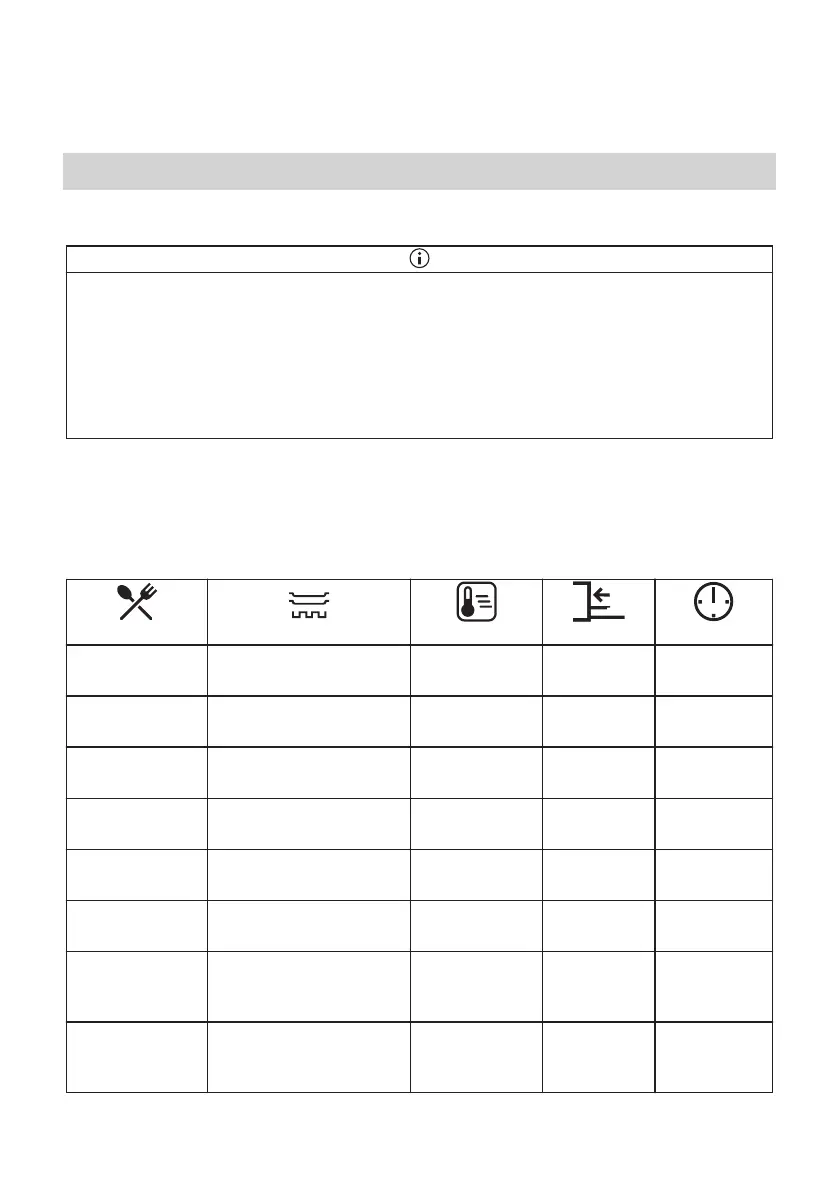 Page #268 background image