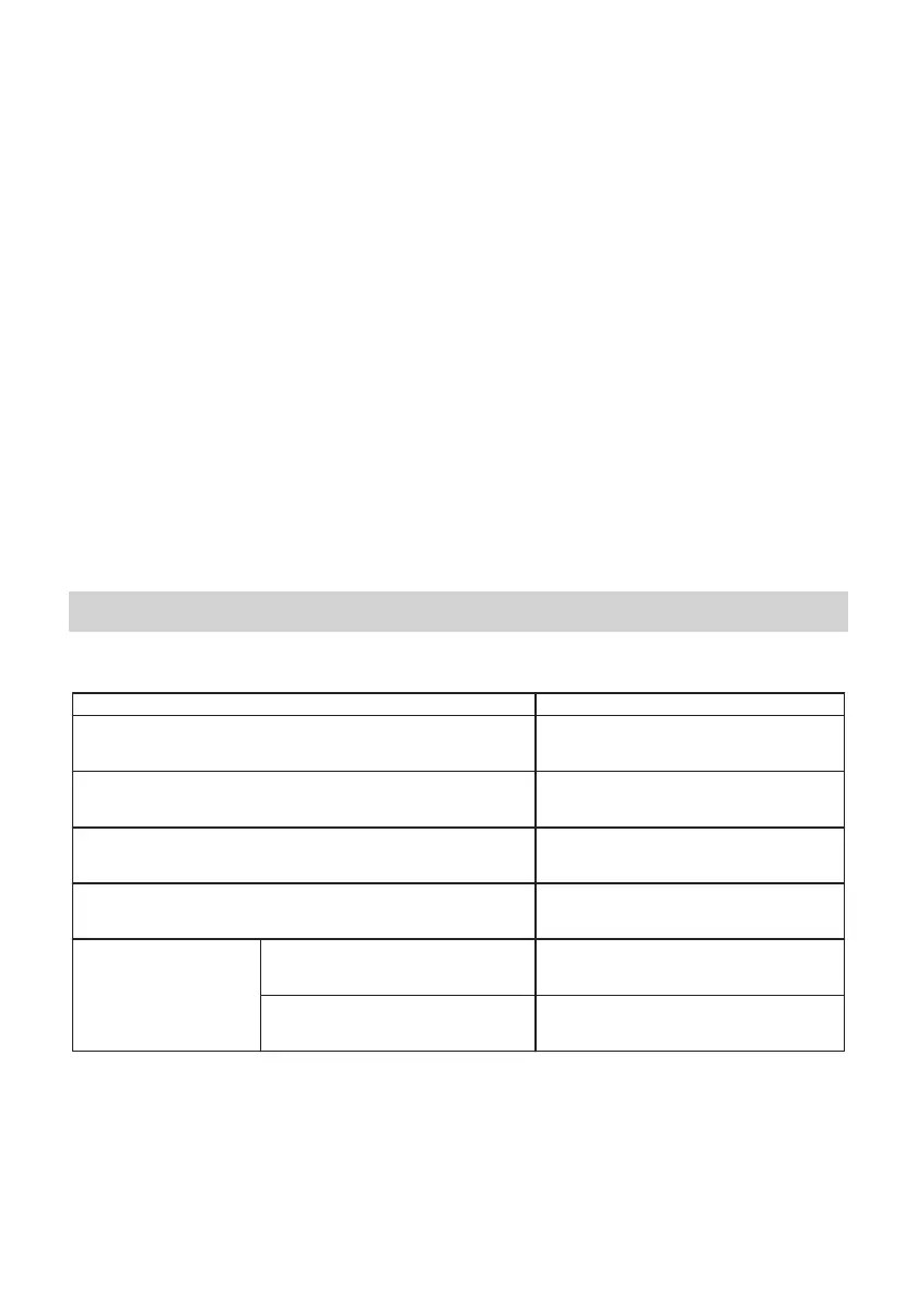 Page #282 background image