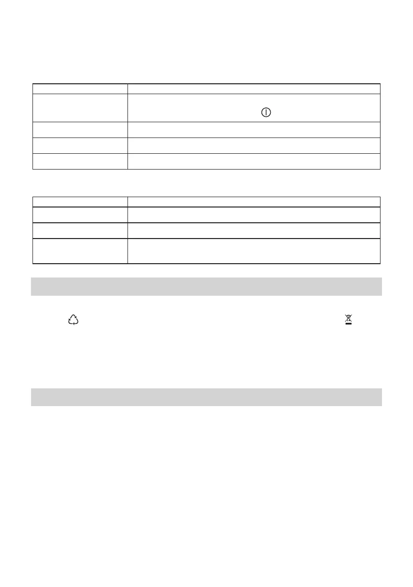 Page #284 background image