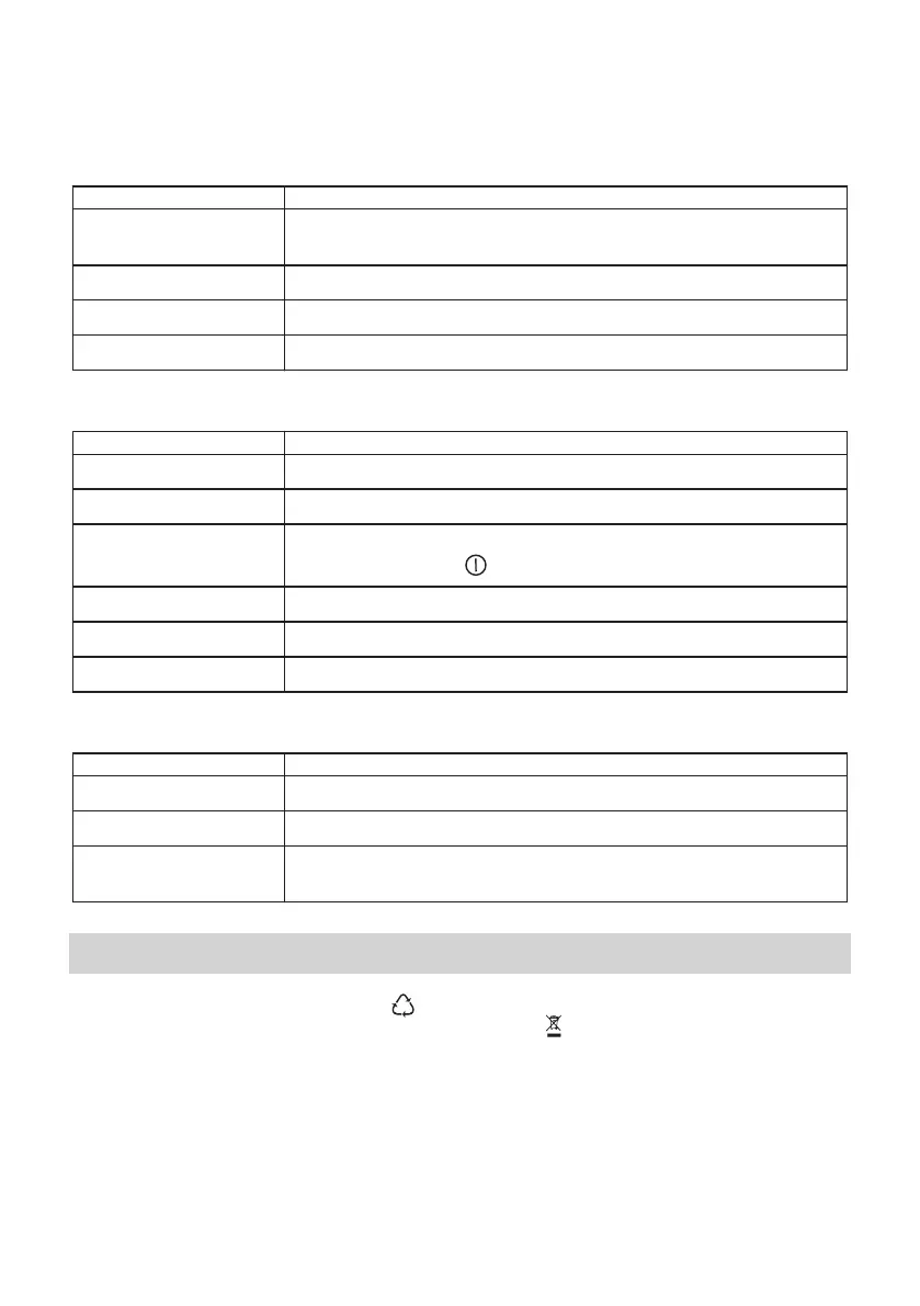 Page #323 background image