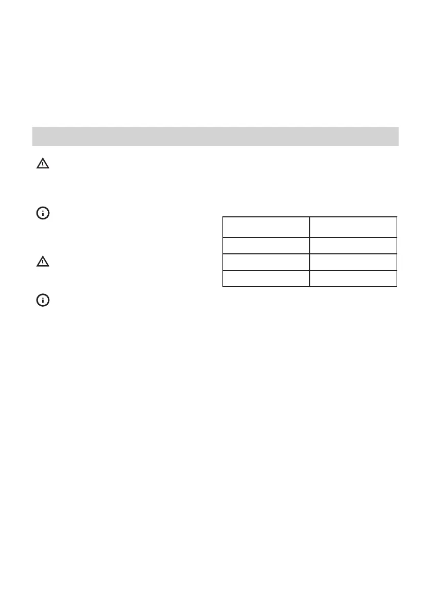 Page #332 background image