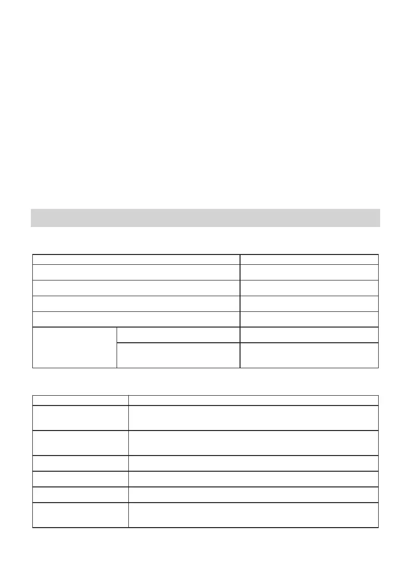Page #401 background image