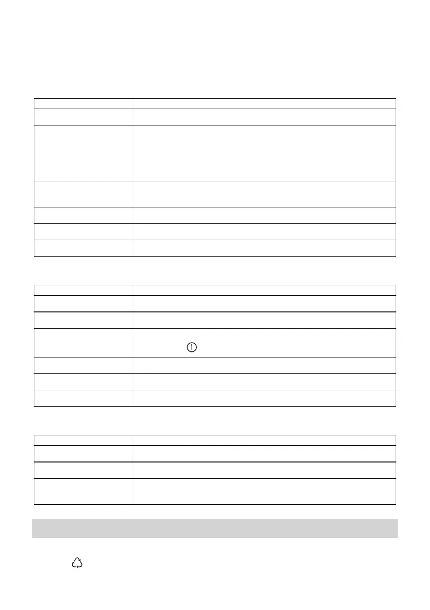 Page #402 background image