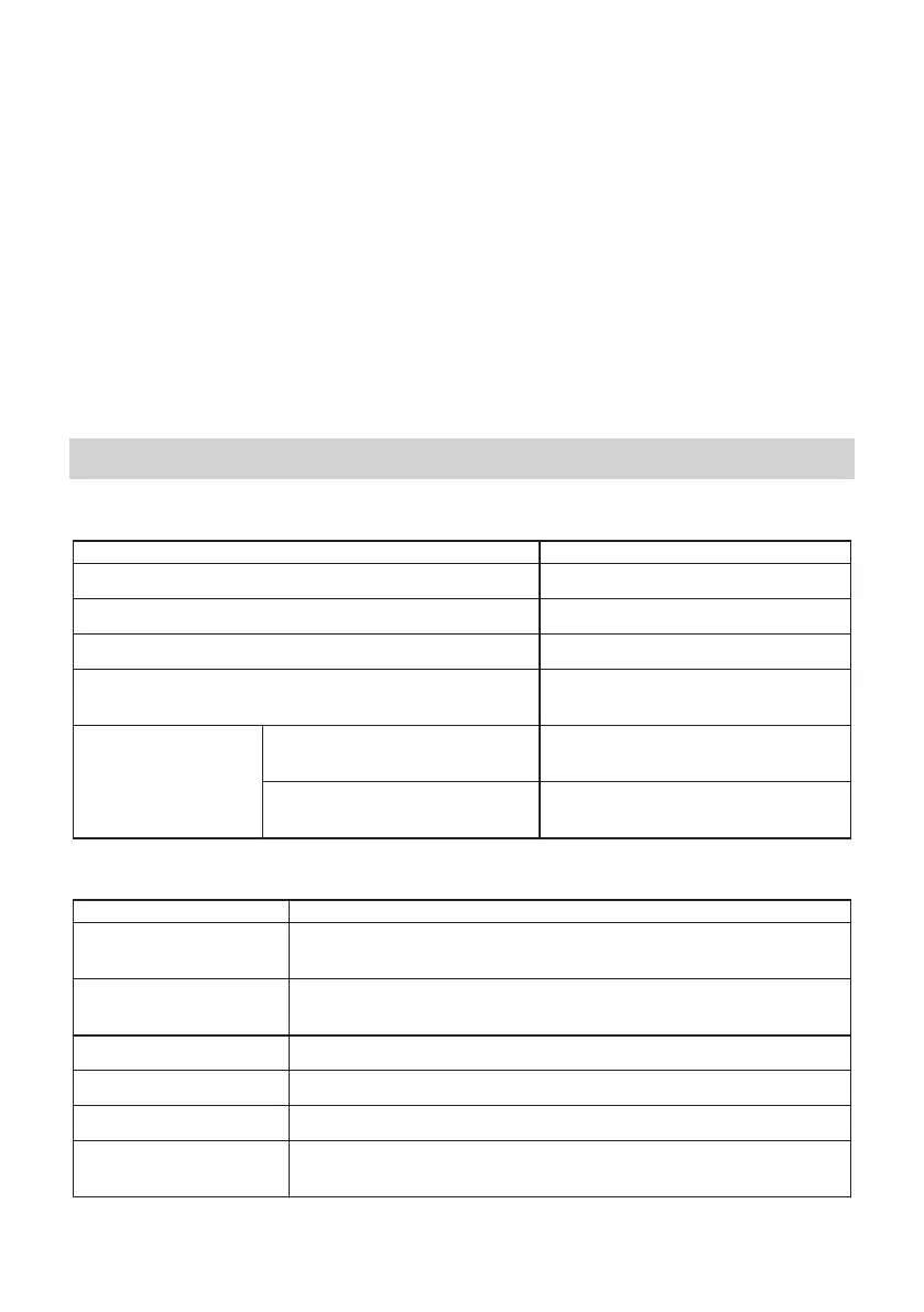 Page #441 background image