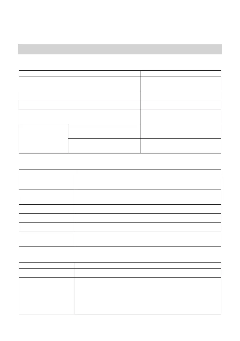 Page #481 background image