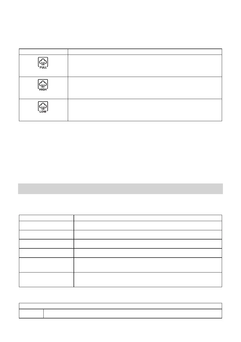 Page #500 background image