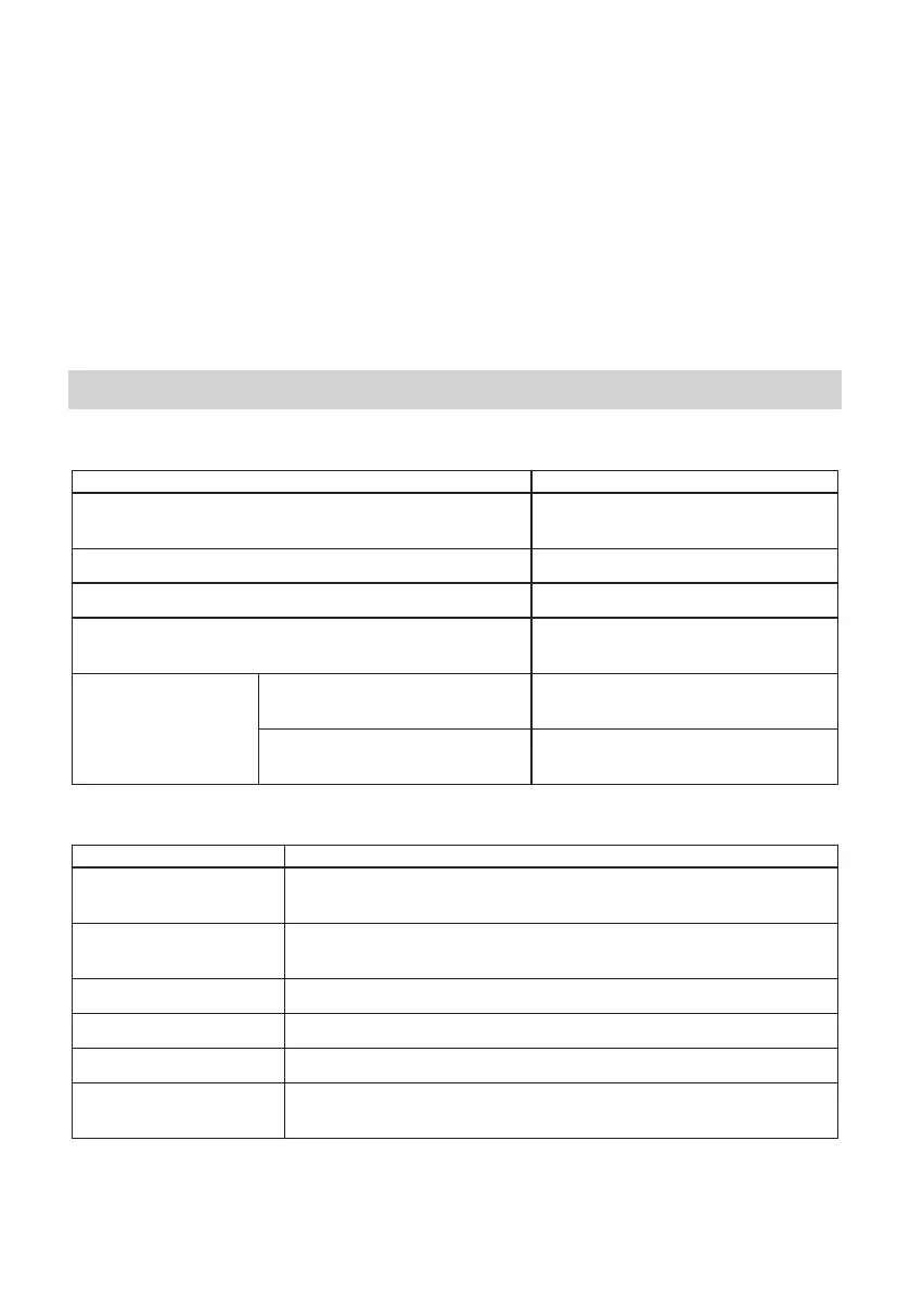 Page #519 background image