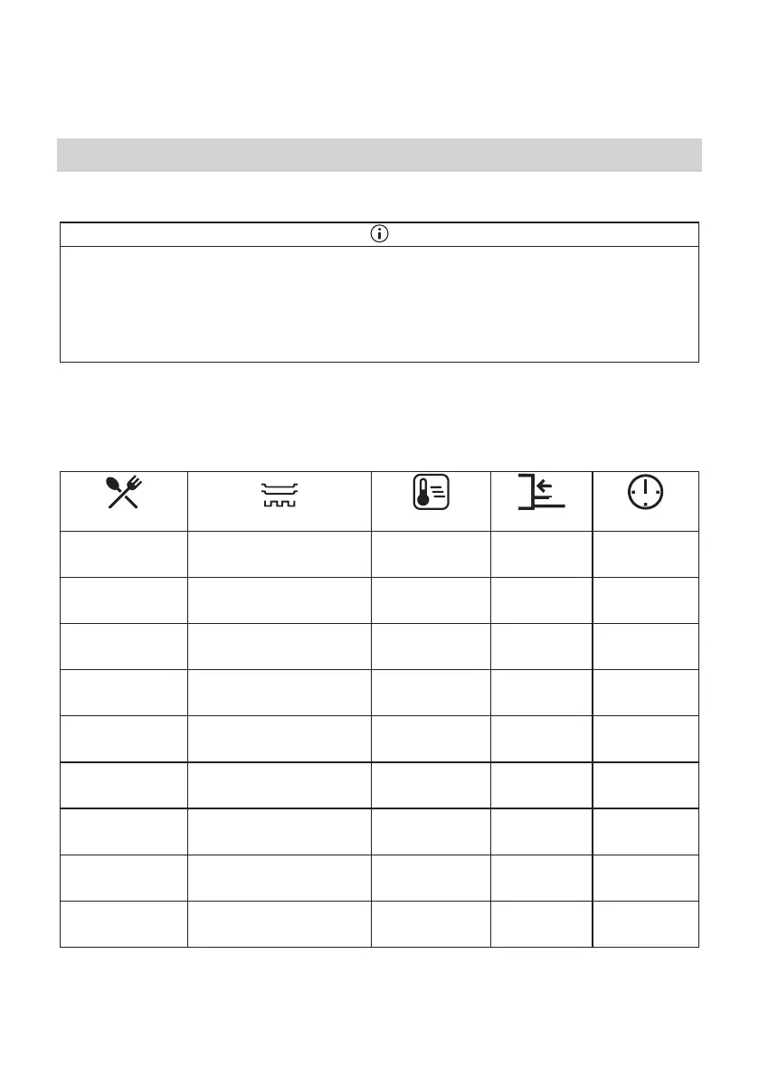 Page #103 background image