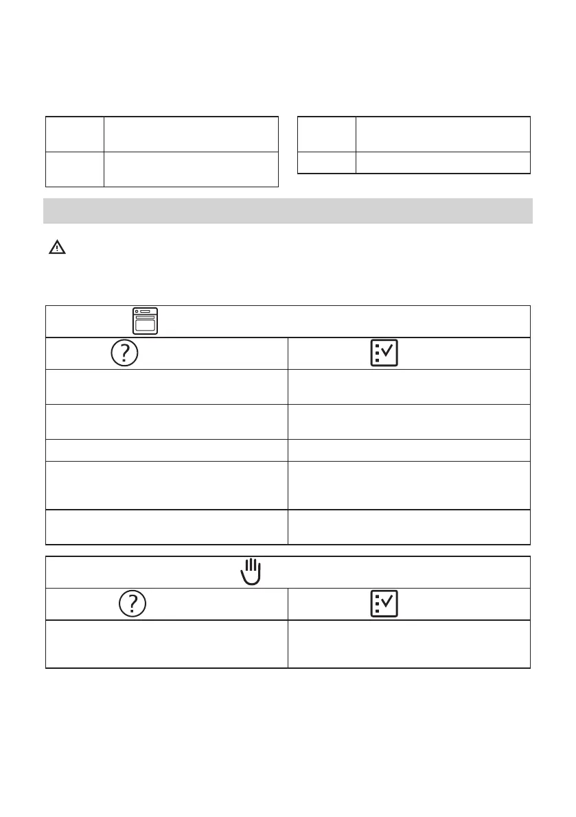 Page #112 background image