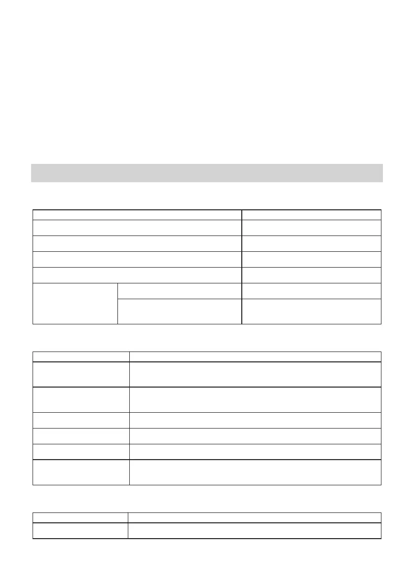 Page #115 background image