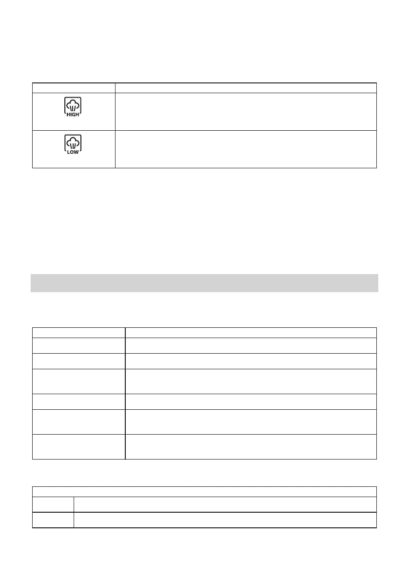 Page #134 background image