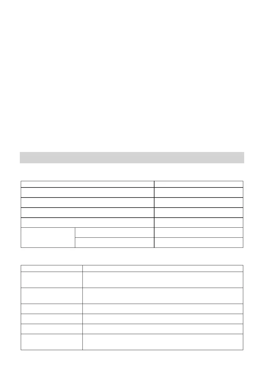 Page #153 background image