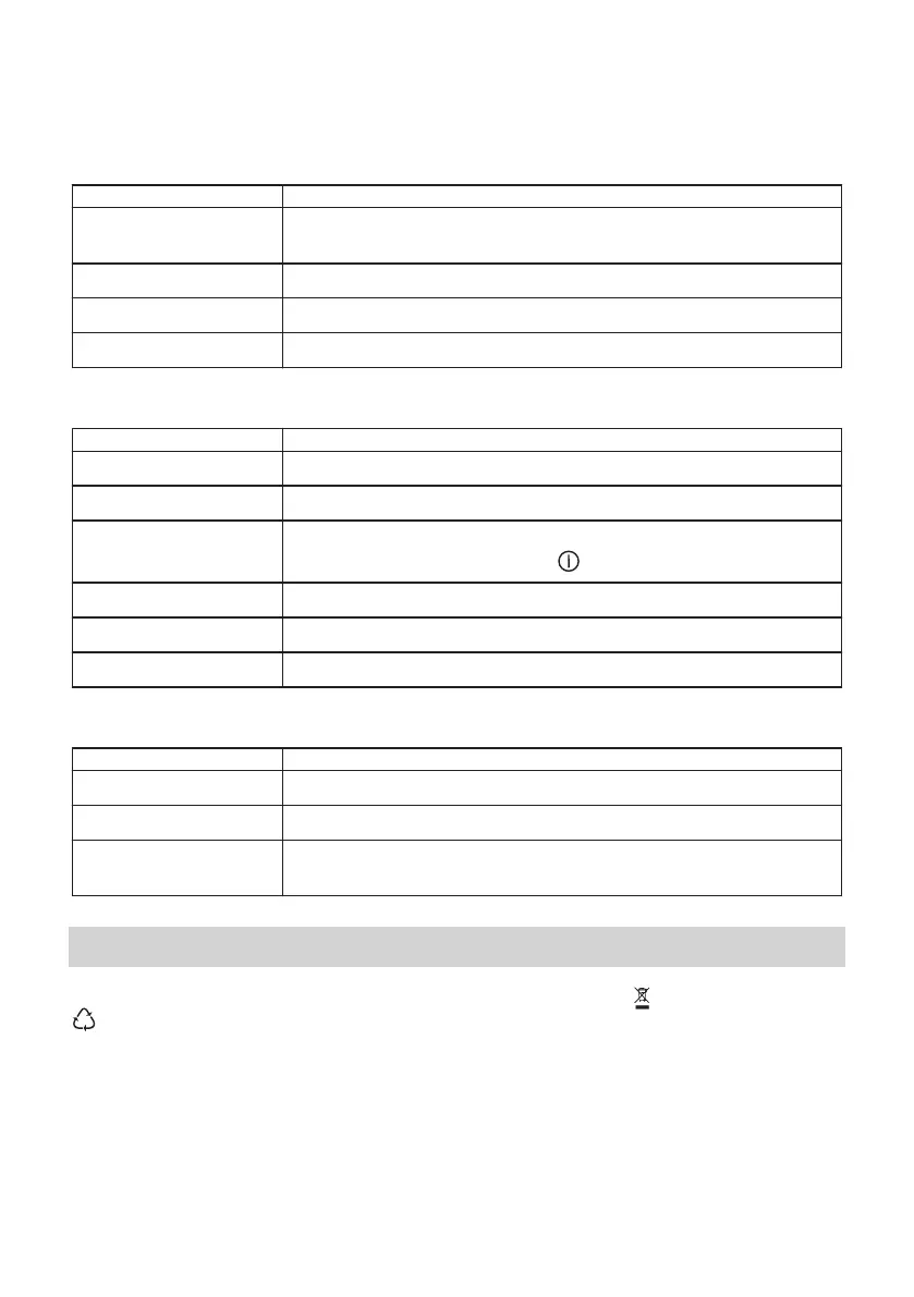 Page #194 background image