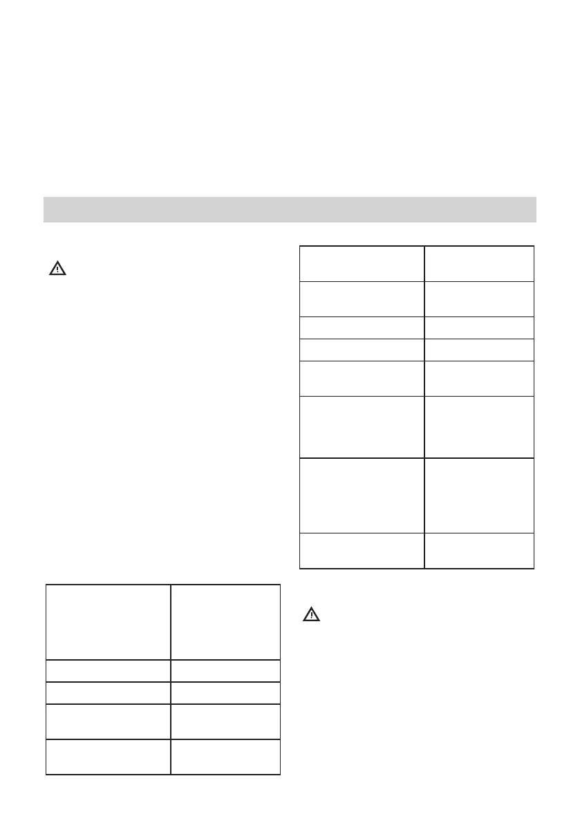 Page #205 background image