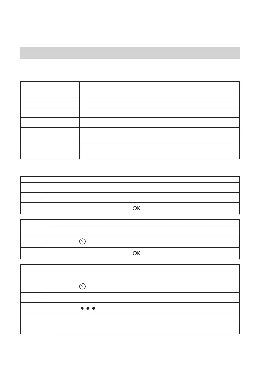 Page #219 background image
