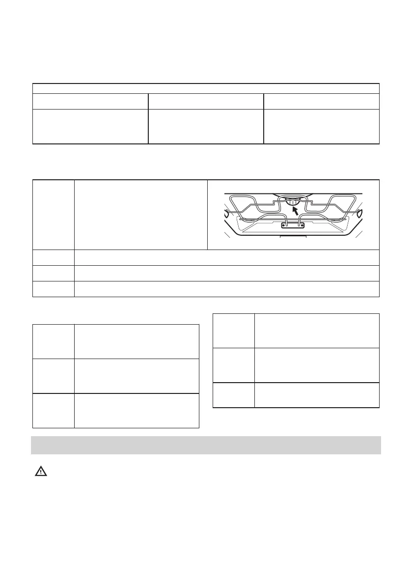 Page #234 background image