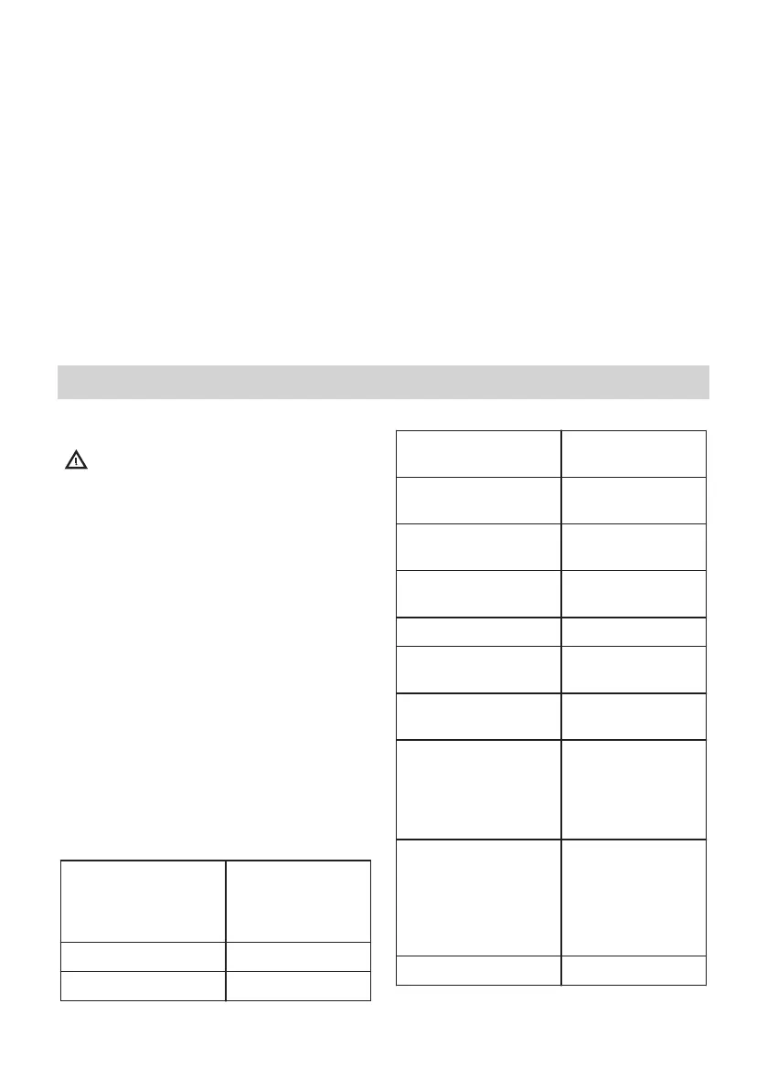 Page #247 background image