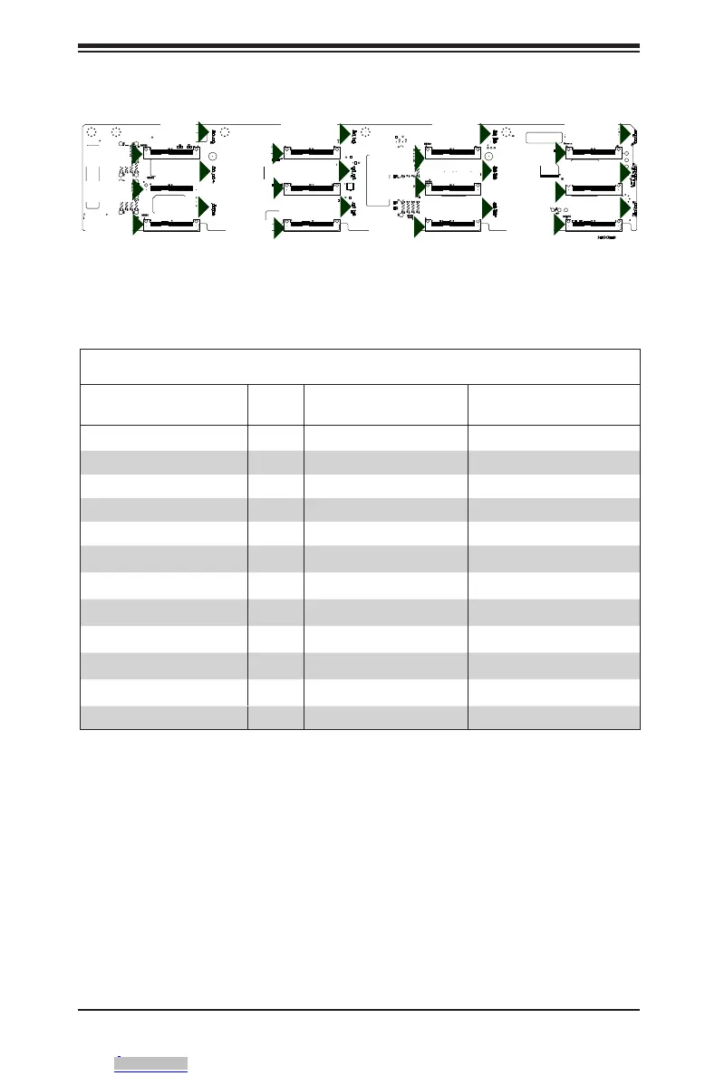 Page #79 background image