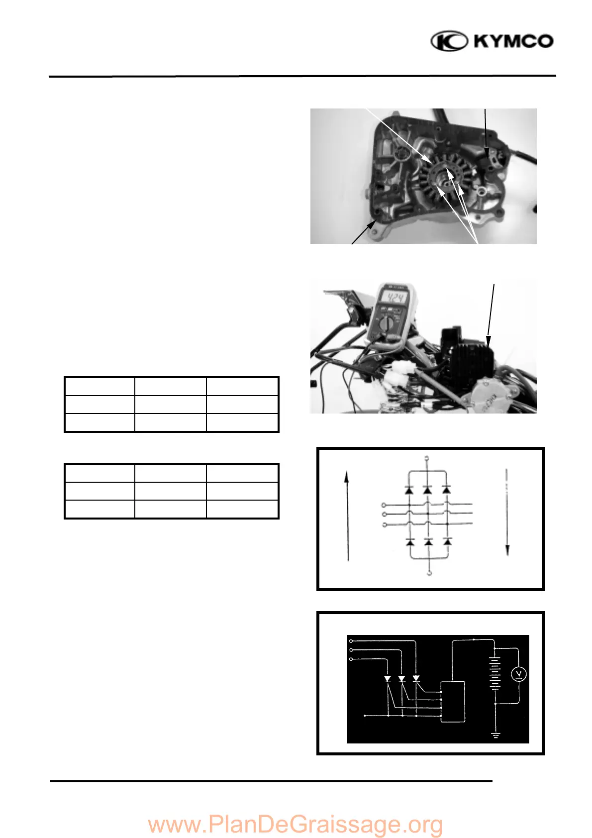 Page #204 background image