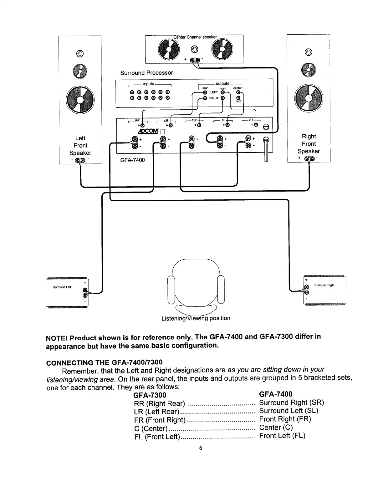 Page #6 background image