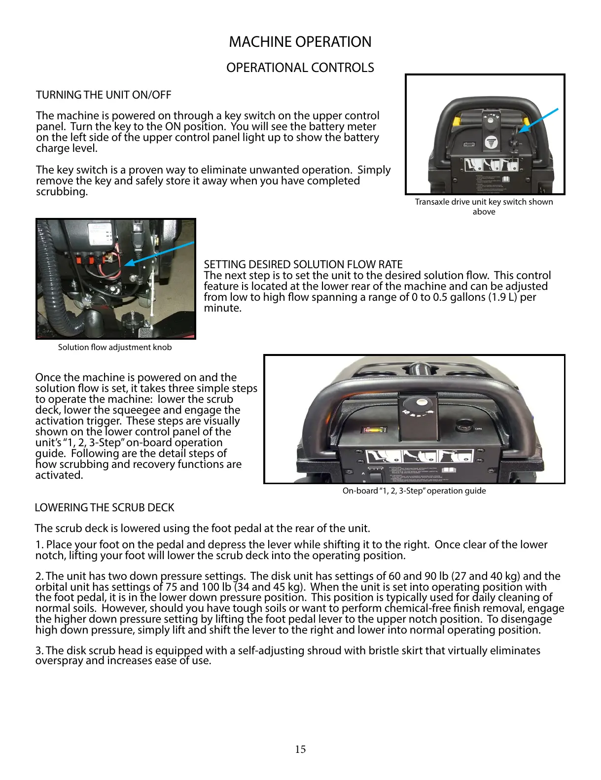 Page #15 background image
