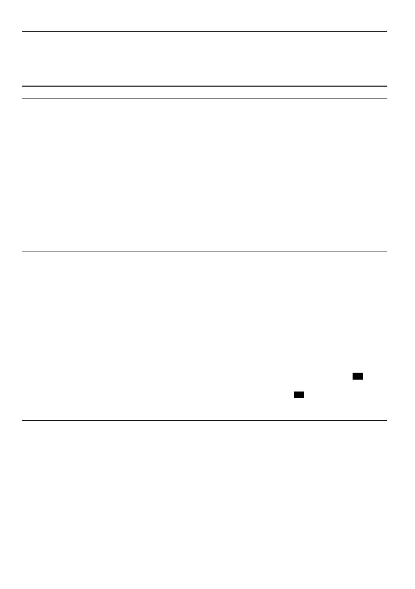 Page #129 background image