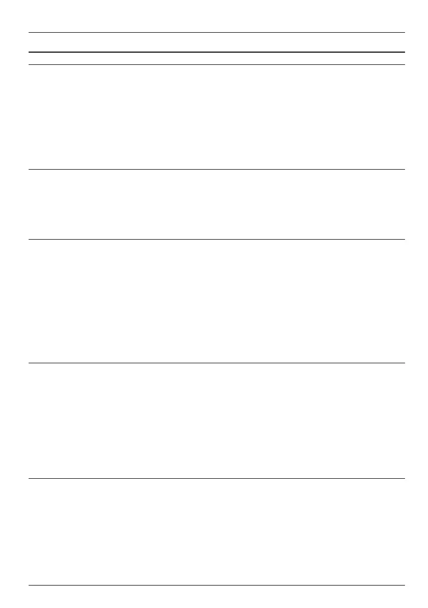 Page #130 background image
