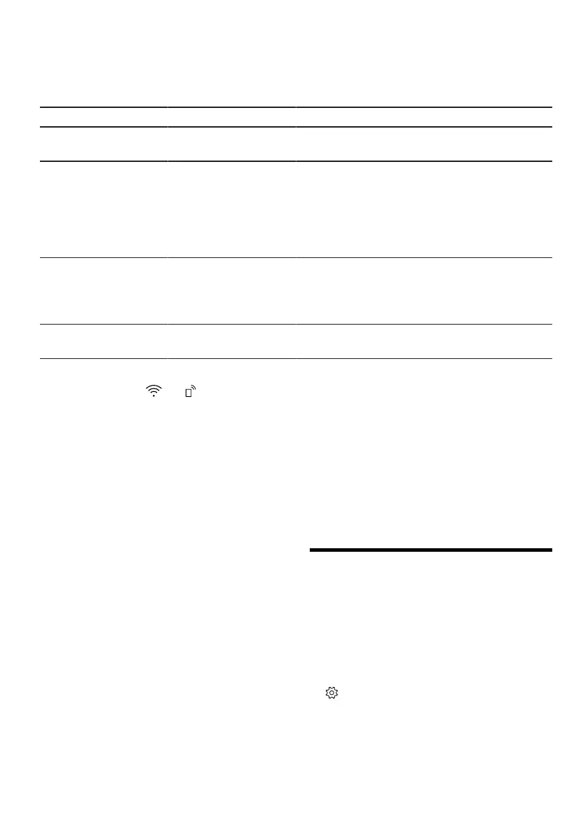 Page #261 background image