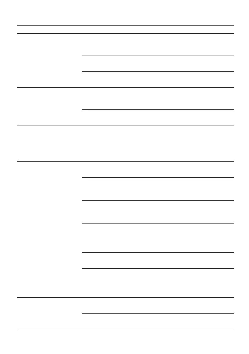 Page #270 background image