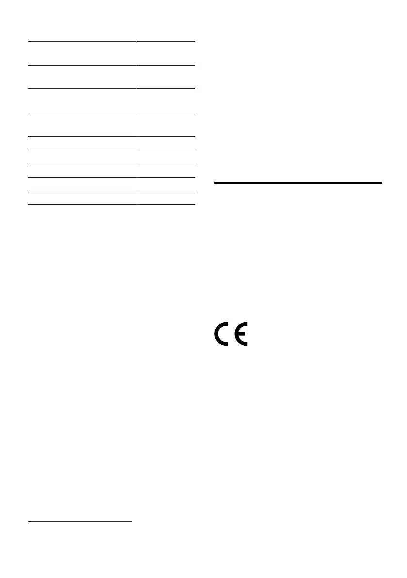 Page #274 background image