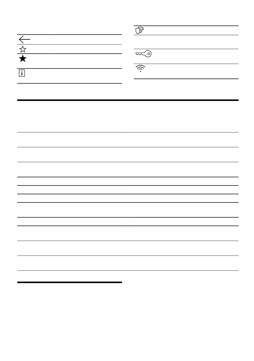 Page #84 background image