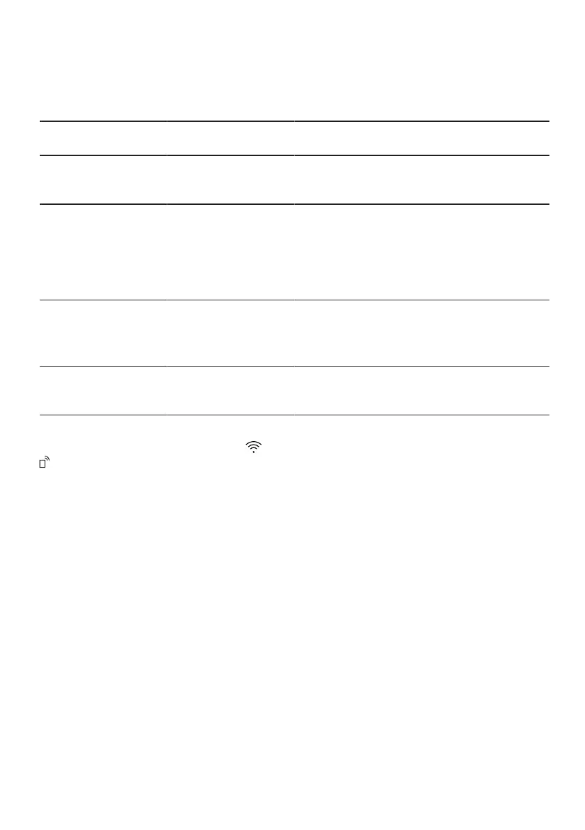 Page #92 background image