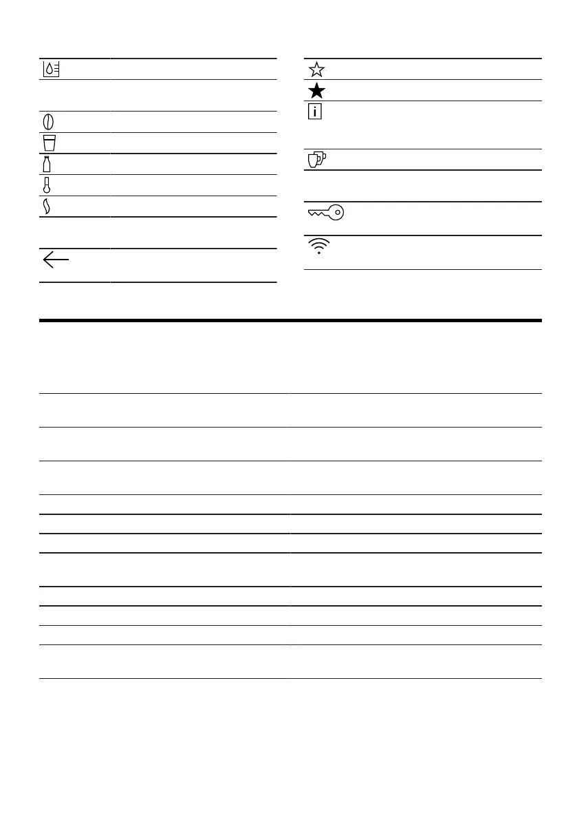 Page #118 background image