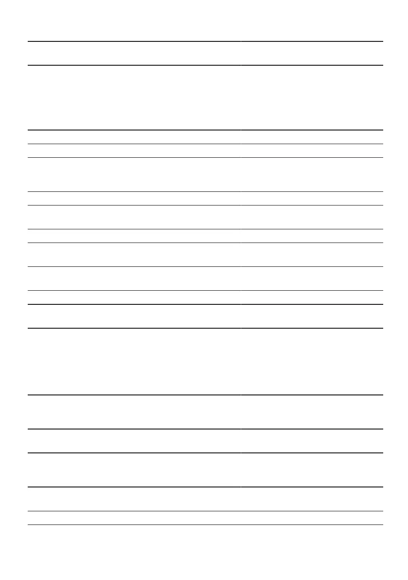 Page #128 background image