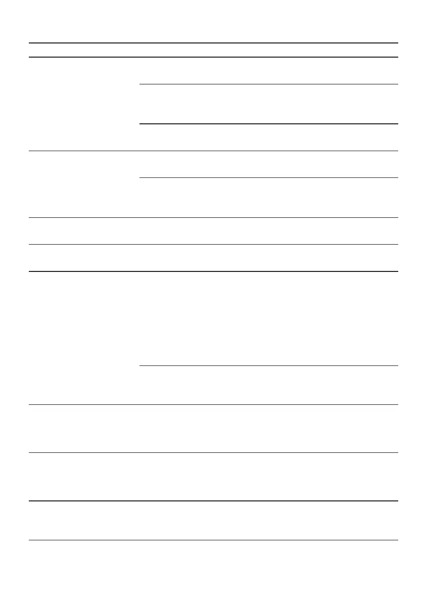 Page #134 background image