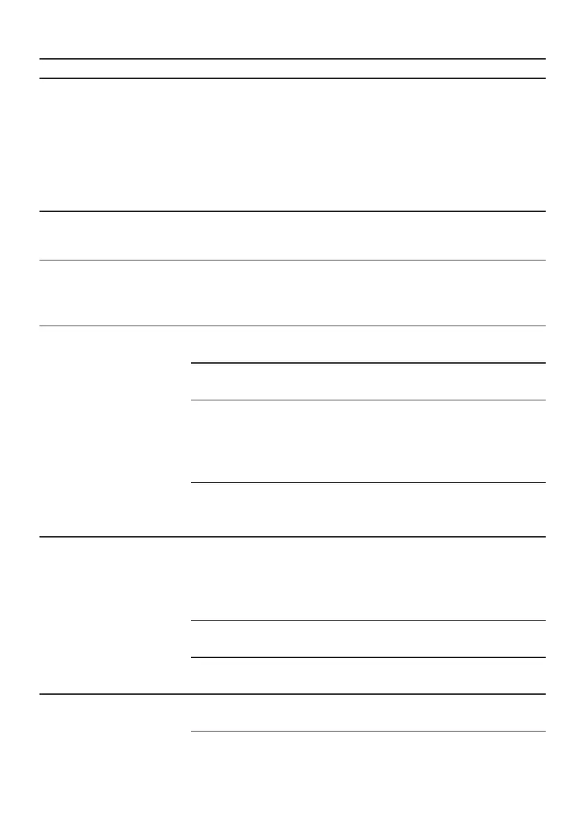 Page #135 background image