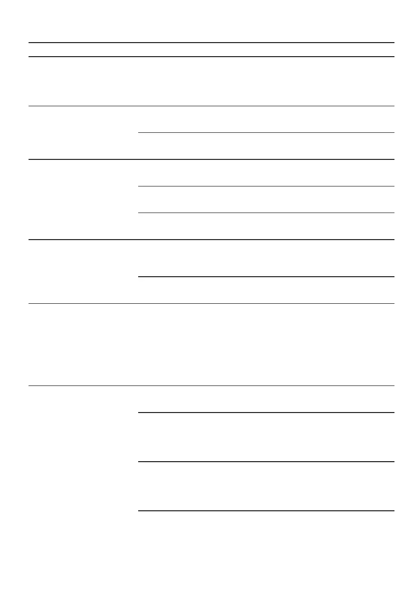 Page #136 background image