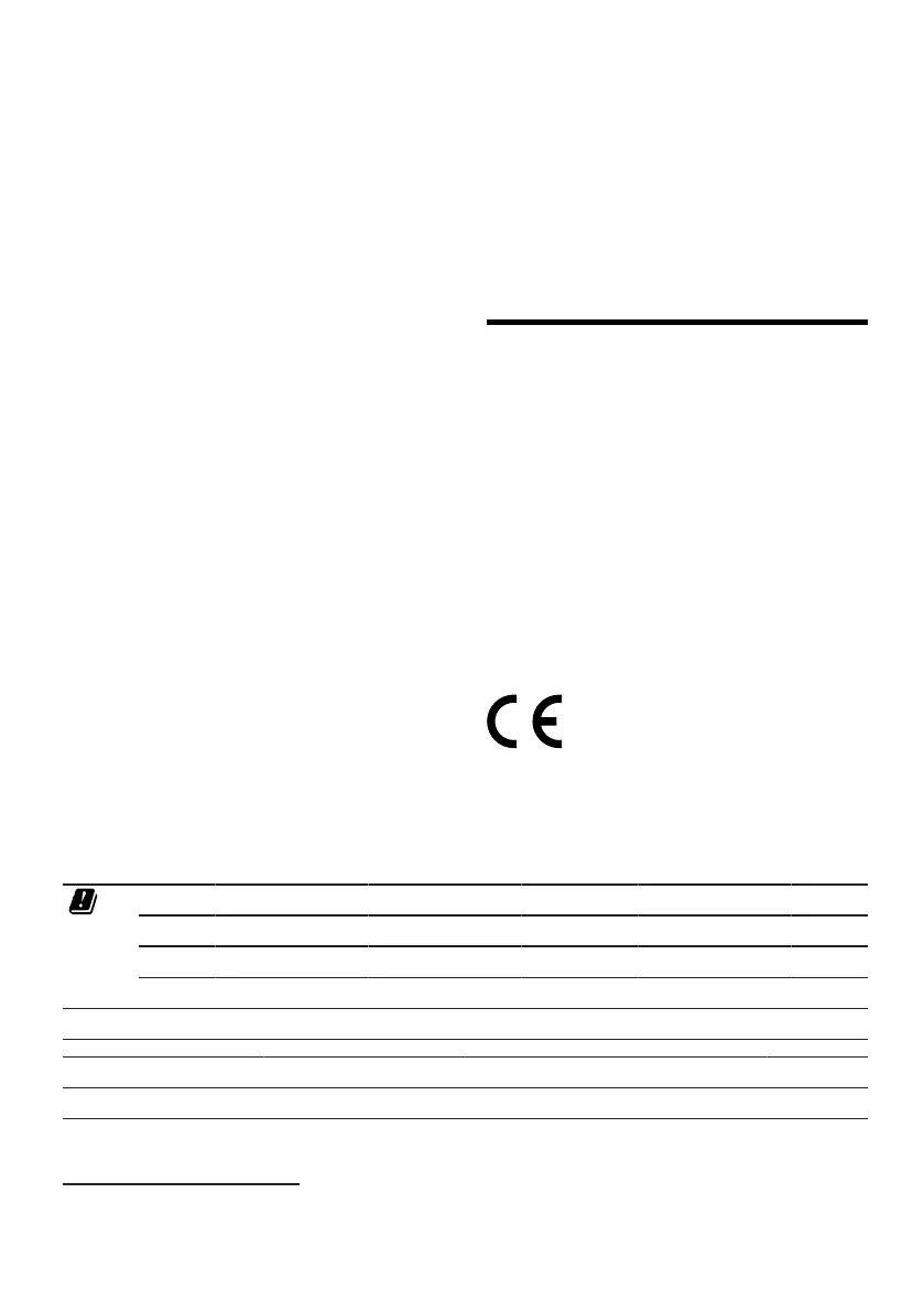 Page #140 background image