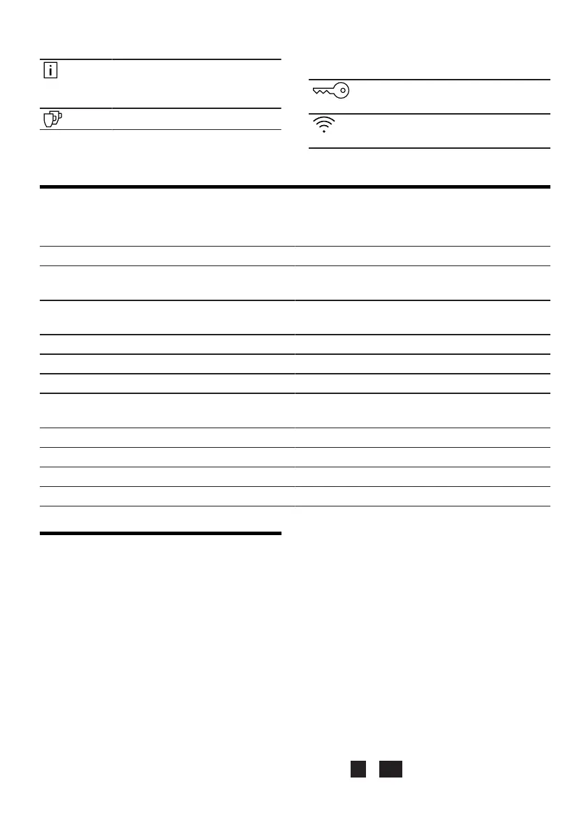 Page #151 background image